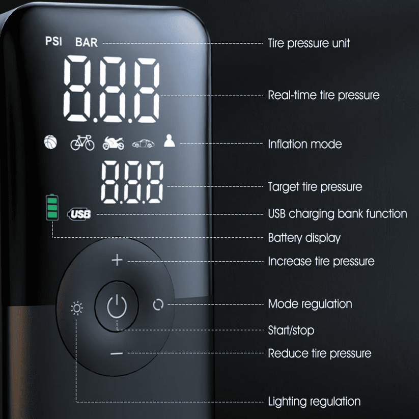 Portable Tire Inflator for Car